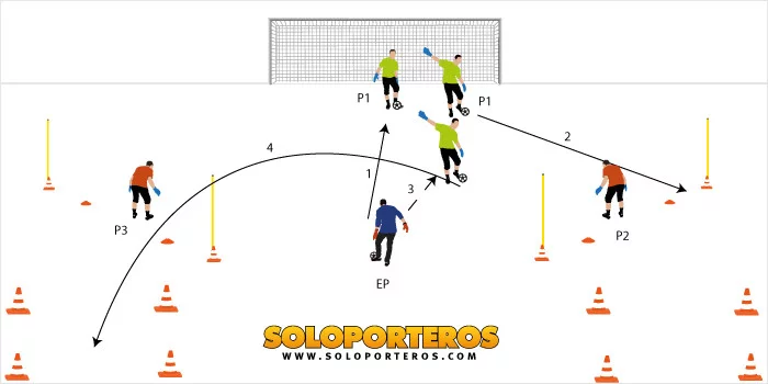 post card competitivo1.webp
